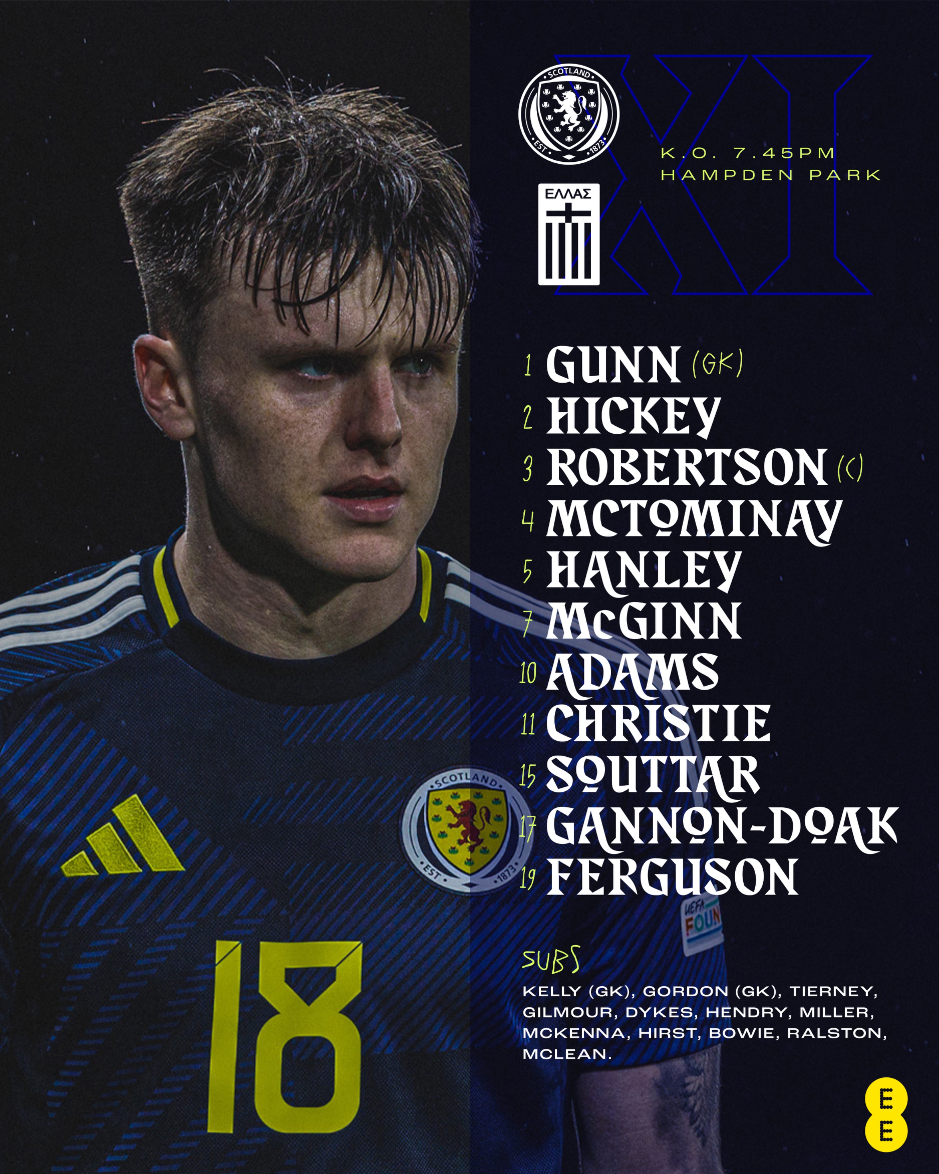 苏格兰vs希腊首发：麦克托米奈领衔！罗伯逊、齐米卡斯在列
