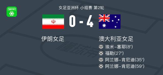 欧博官网-澳大利亚女足4-0大胜伊朗女足，阿兰娜-肯尼迪两球，福勒建功