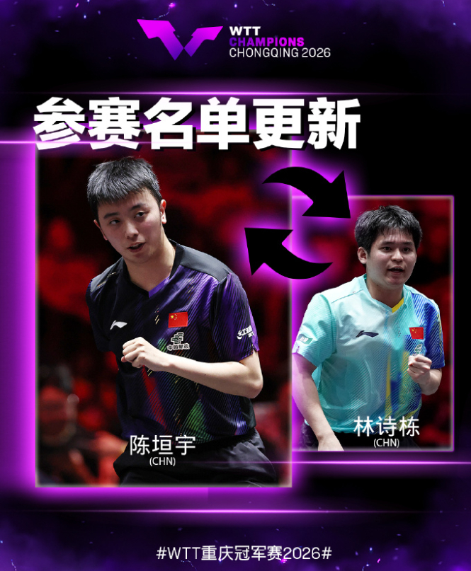 刘国梁仍关注林诗栋！洛奥周期已输16场外战 成导预测肯定丢种子位|WTT|冠军赛|张本智和|重庆冠军赛|国乒_新浪体育_新浪新闻